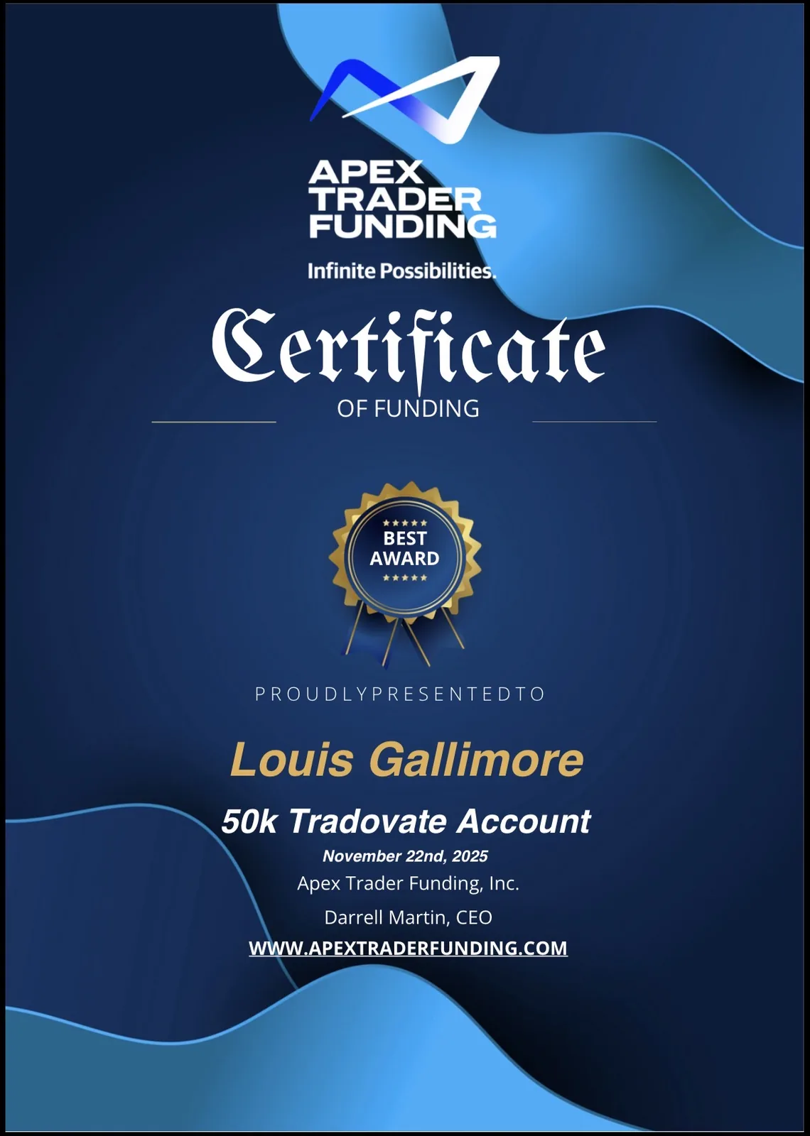 LouisG Trading funded or payout certificate 4