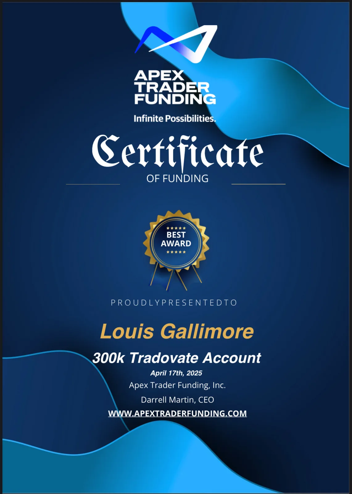 LouisG Trading funded or payout certificate 9