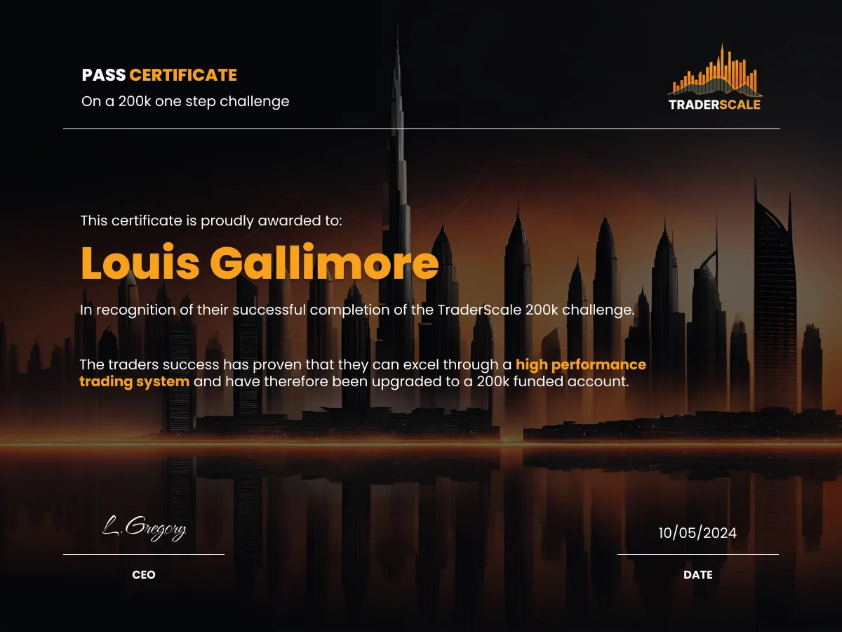 LouisG Trading funded or payout certificate 21