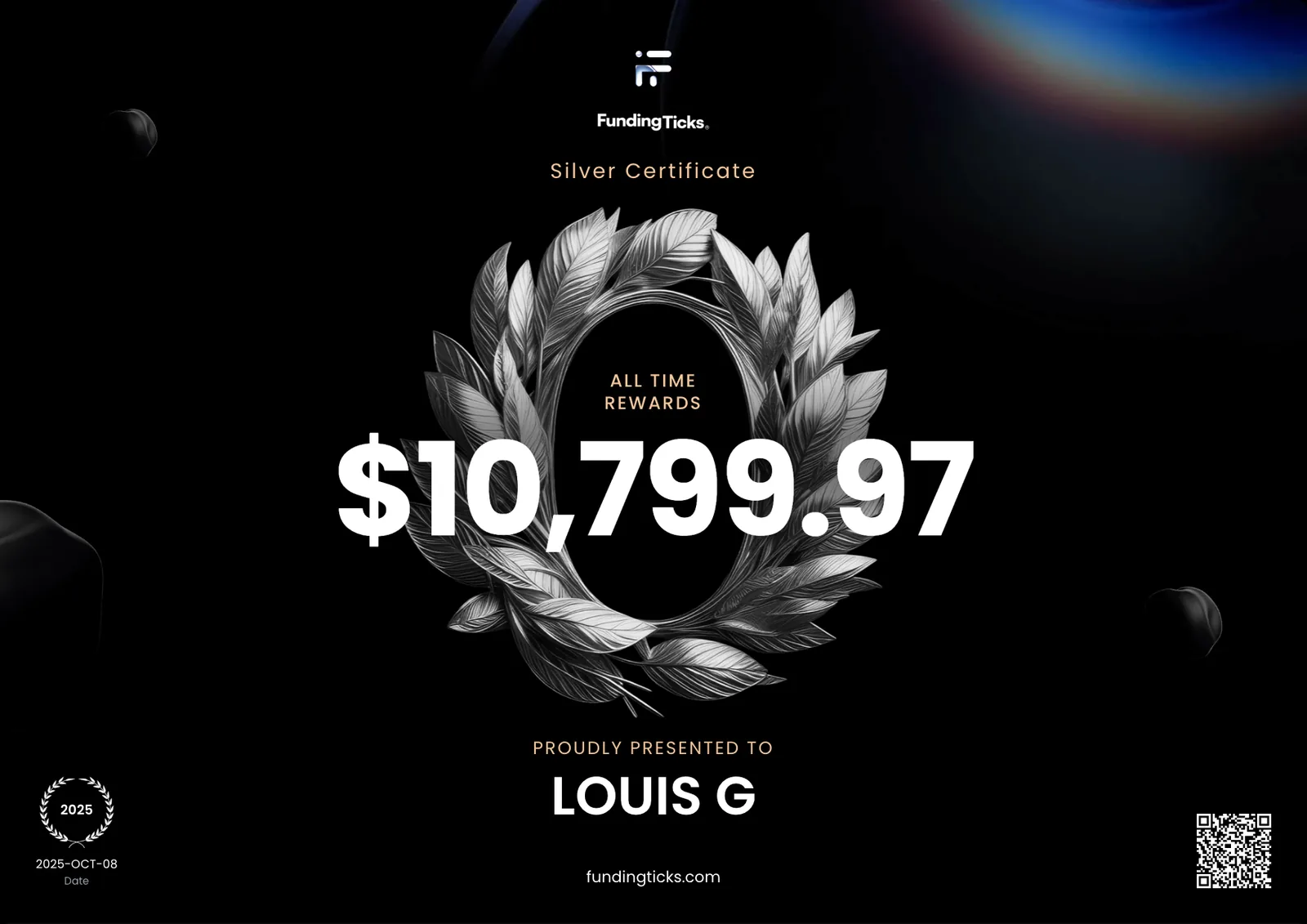 LouisG Trading funded or payout certificate 29