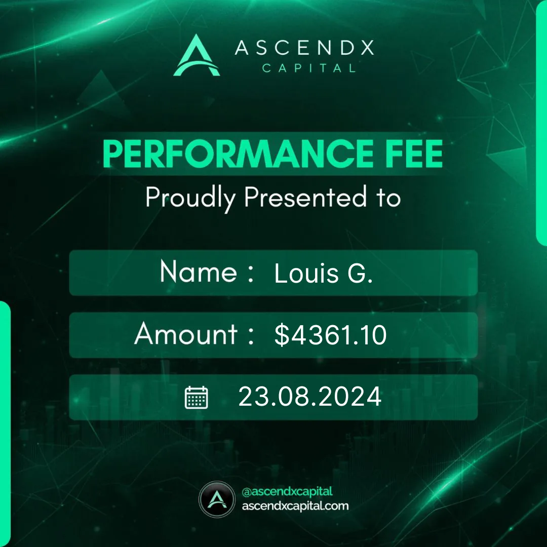 LouisG Trading funded or payout certificate 55