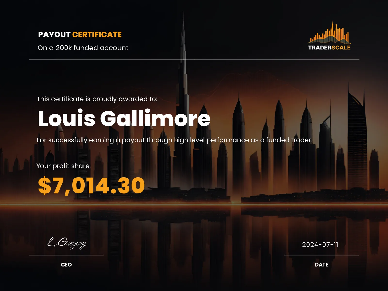 LouisG Trading funded or payout certificate 56