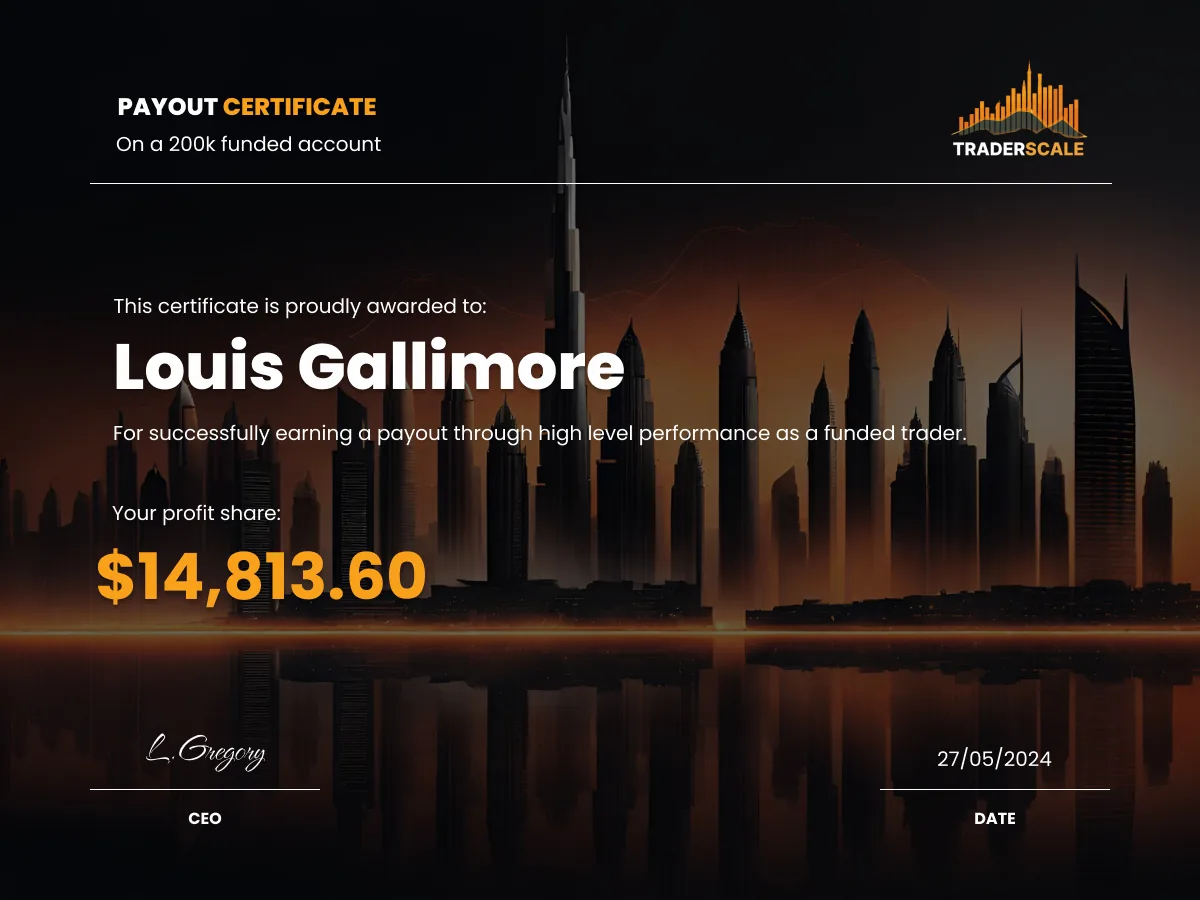 LouisG Trading funded or payout certificate 58